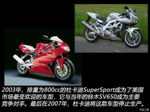 跨界运动摩托车的极致之作 体验杜卡迪Supersport“鸰速”